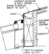 everlite insulated greenhouse instructions