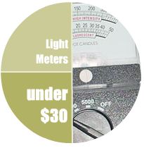Light Meters