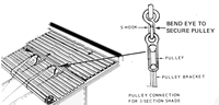 Pulley Bracket