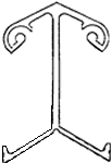 Lord and Burnham Ridges
