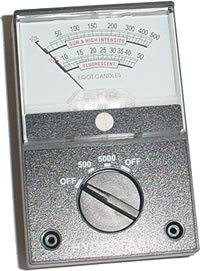 Light Meters