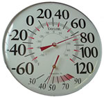 Temperature and Humidity Guages