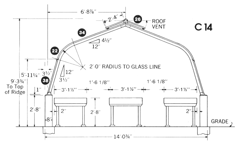 click greenhouse to return