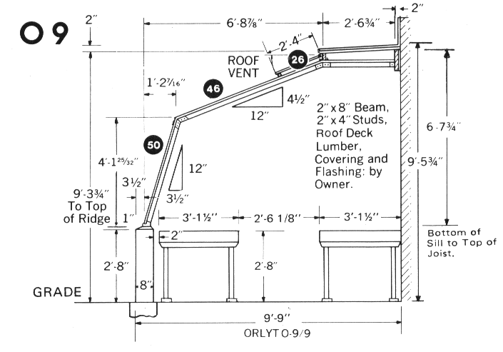click greenhouse to return